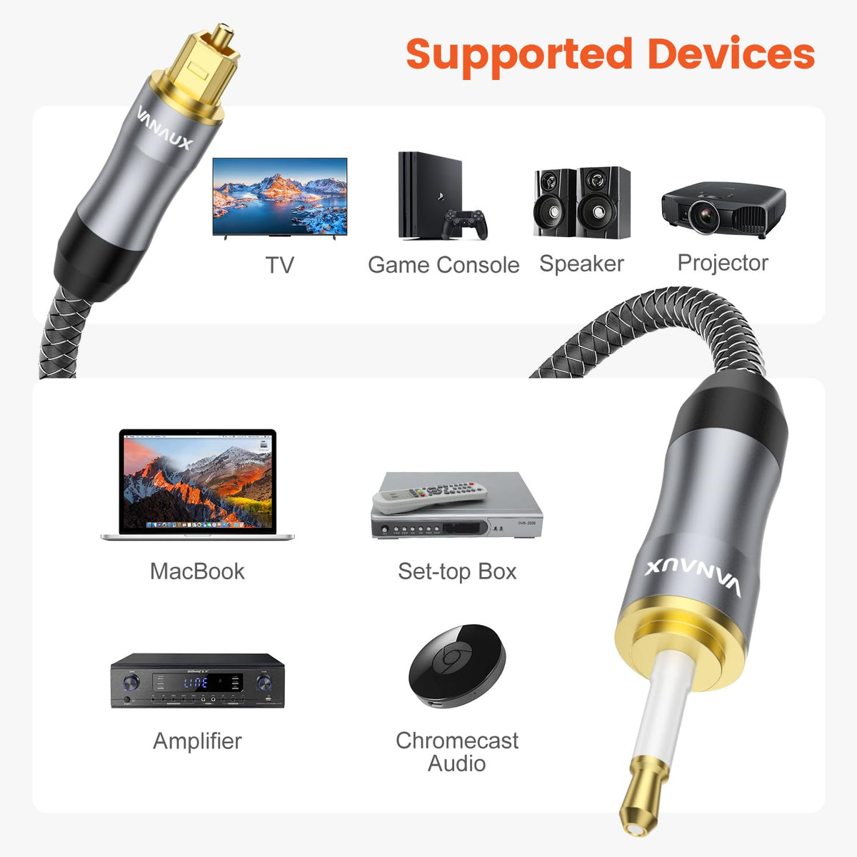 Vanaux Mini Toslink optical cable connected to home theater device