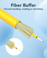 Vandesail 1 meter fiber patch cable LSZH jacket text