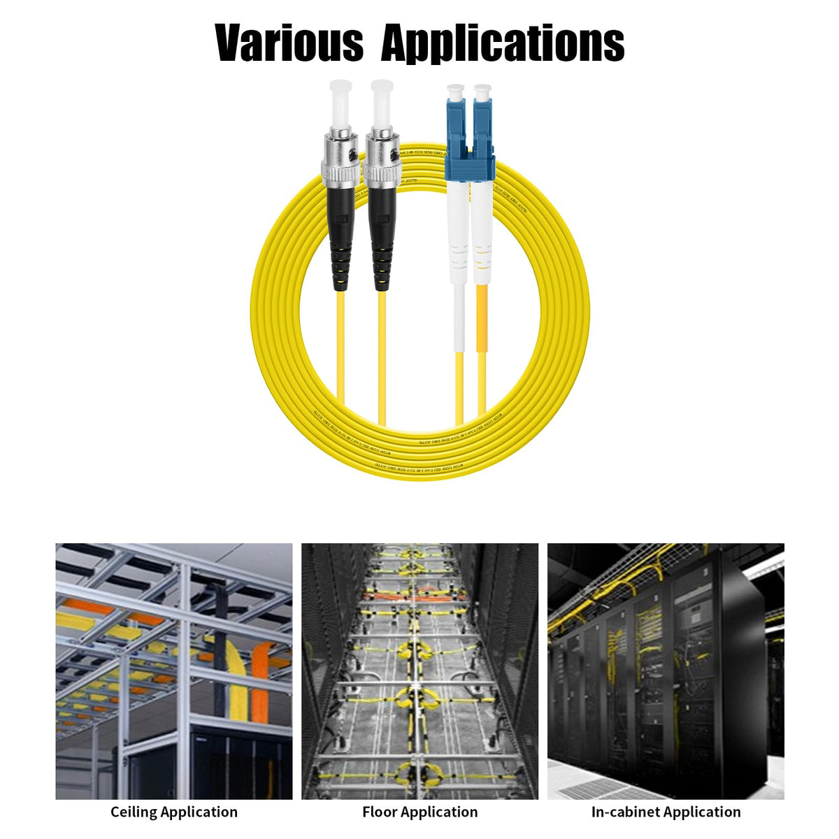 Side view of duplex fiber optic cable jacket