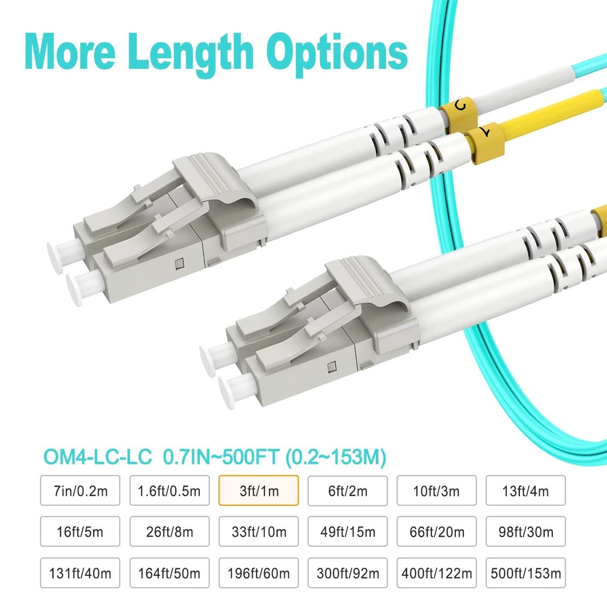 RamboCables duplex multimode fiber cable length display
