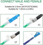 NewMainOne fiber optic cleaning tool retail packaging