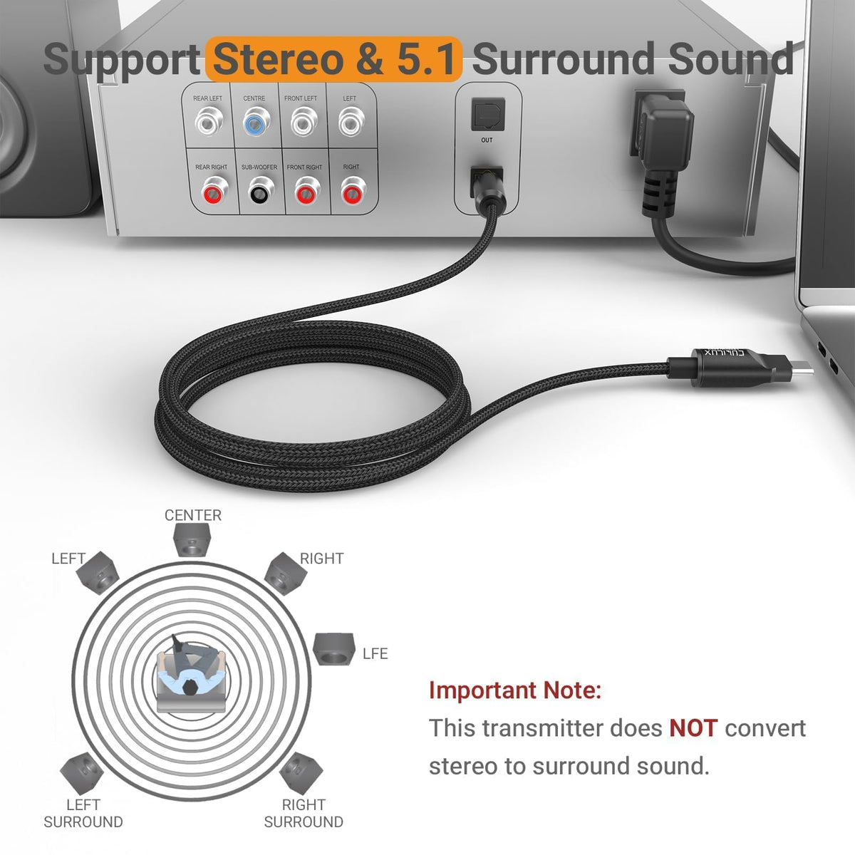 TOSLINK optical connector detail on Cubilux audio cable