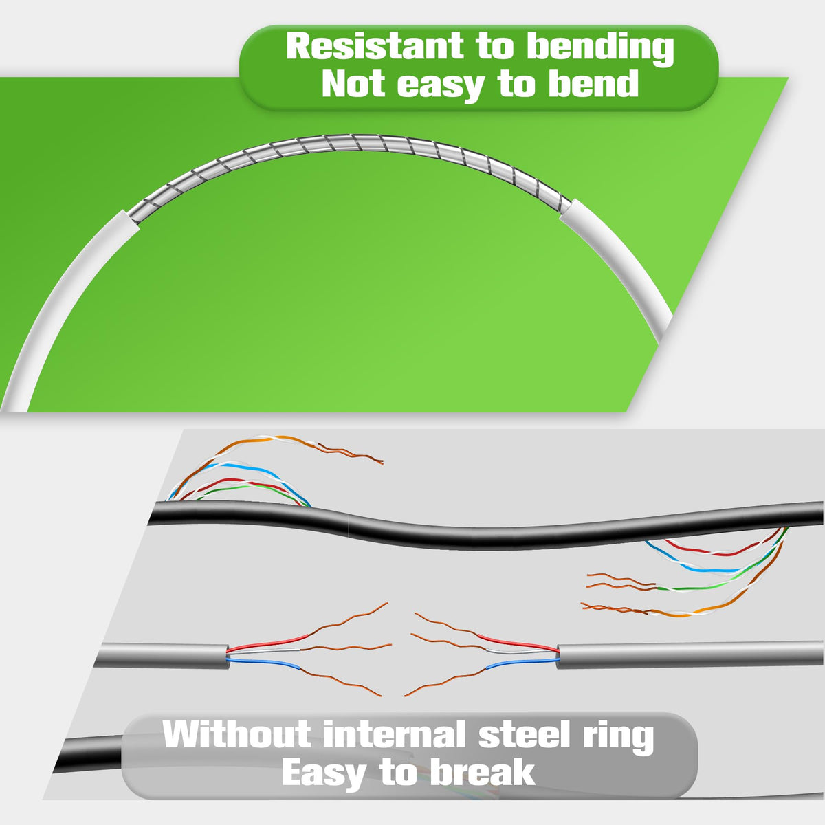 Internal stainless steel armor structure of fiber optic cable