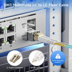 Close up of LC to LC connectors on Cable Matters fiber cable