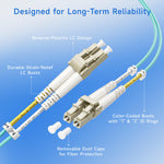 Multi-angle view of aqua colored OM3 multimode duplex cable