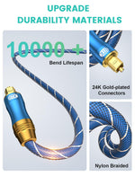 Emk optical cable showing the durable blue nylon braided texture