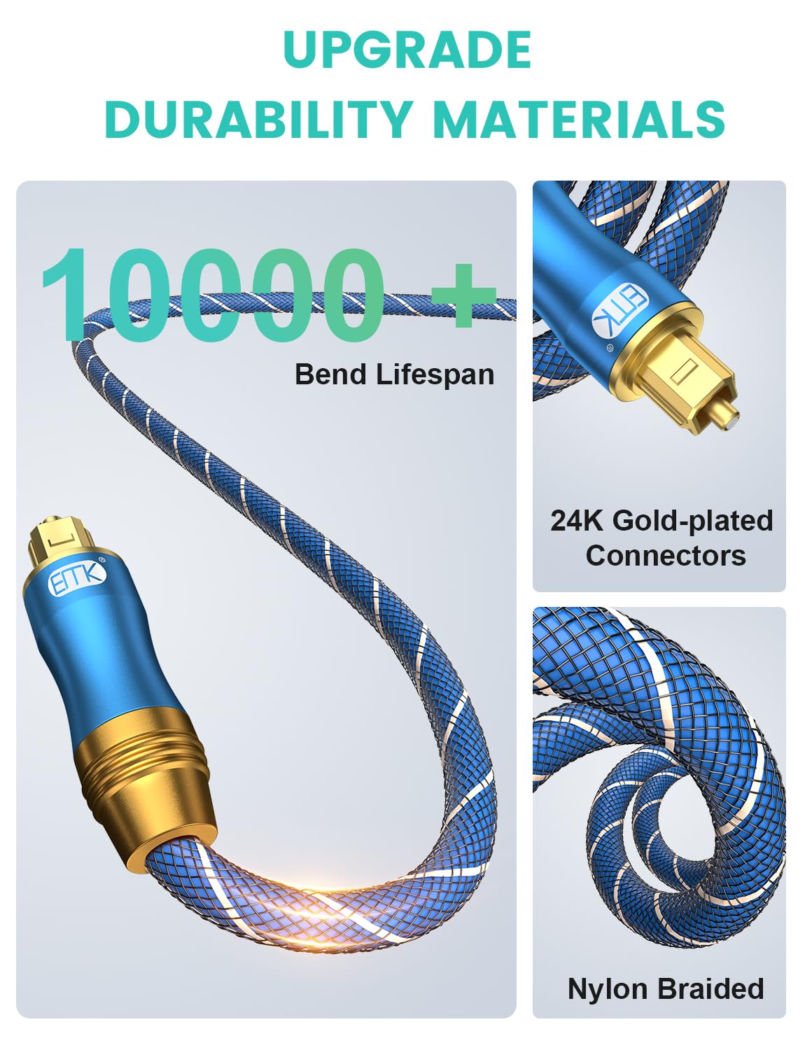 Emk optical cable showing the durable blue nylon braided texture