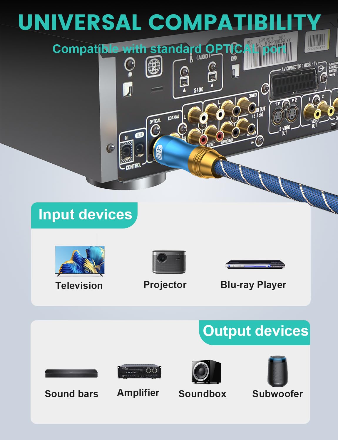 The EMK fiber optic cable connected to a home theater sound bar