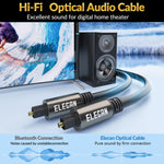 Right angled and mini-Toslink adapters for Elecan audio cable