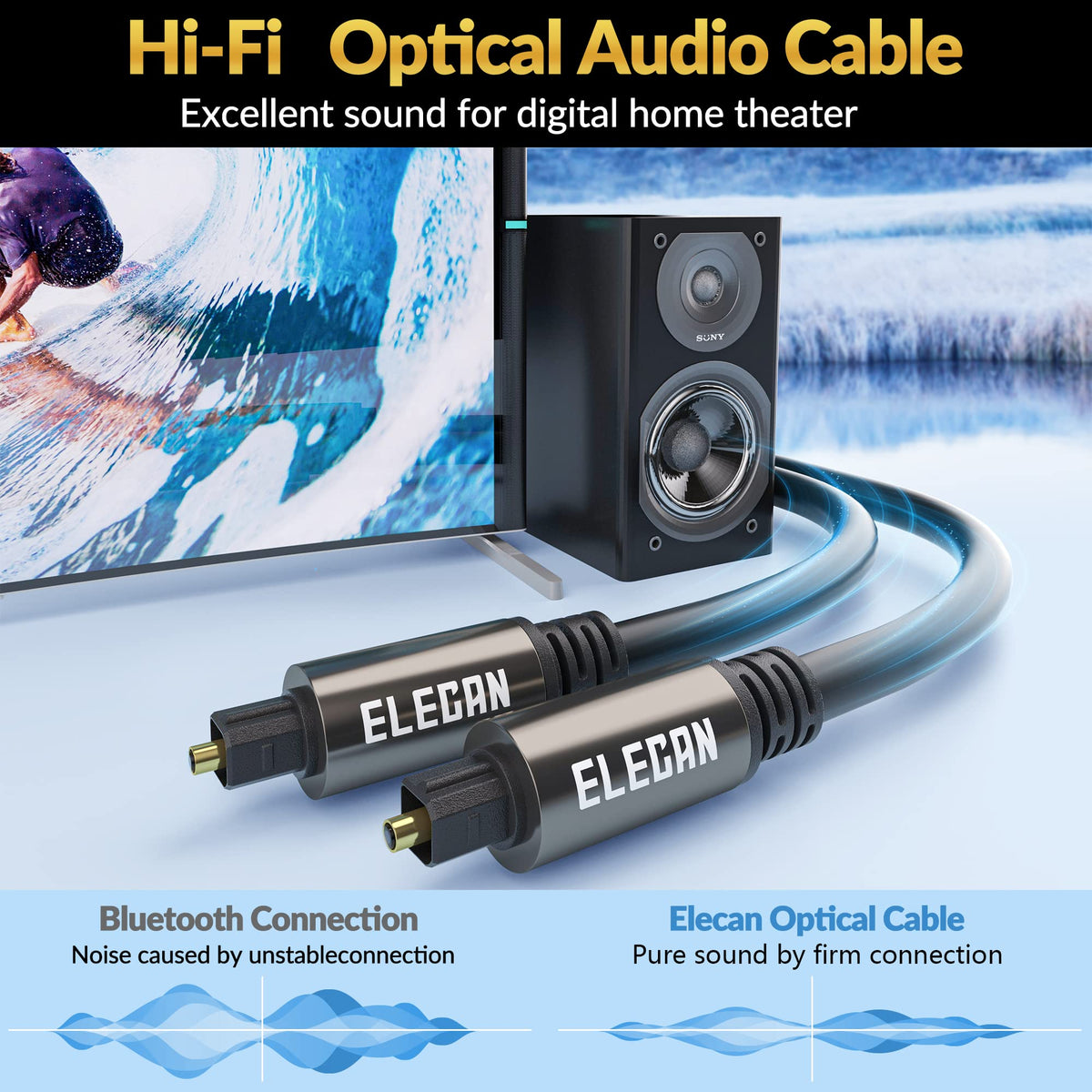 Right angled and mini-Toslink adapters for Elecan audio cable