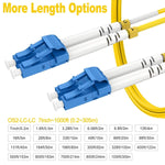 RamboCables fiber optic cable yellow LSZH jacket texture
