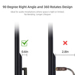 Bangun optical cable 360 degree swivel head detail