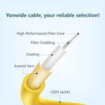 Yonwide 5 pack yellow duplex fiber jumper cord set
