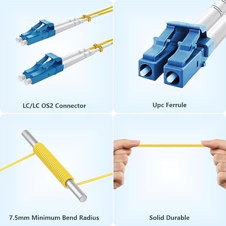 Close up of Yonwide OS2 fiber cable connector plastic clip