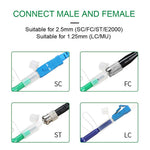 Two piece fiber optic cleaning kit for technicians