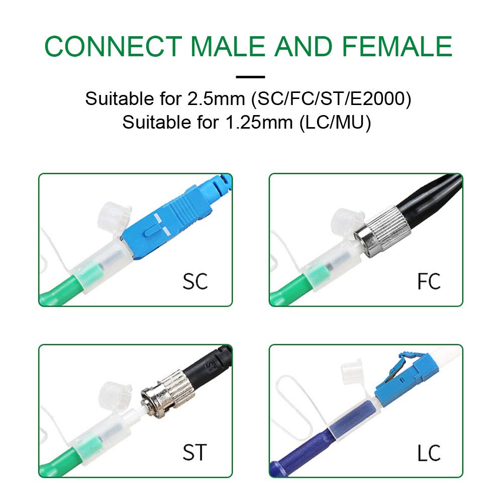 Two piece fiber optic cleaning kit for technicians