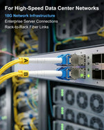 Close up view of Vandesail OS2 single mode duplex fiber connector