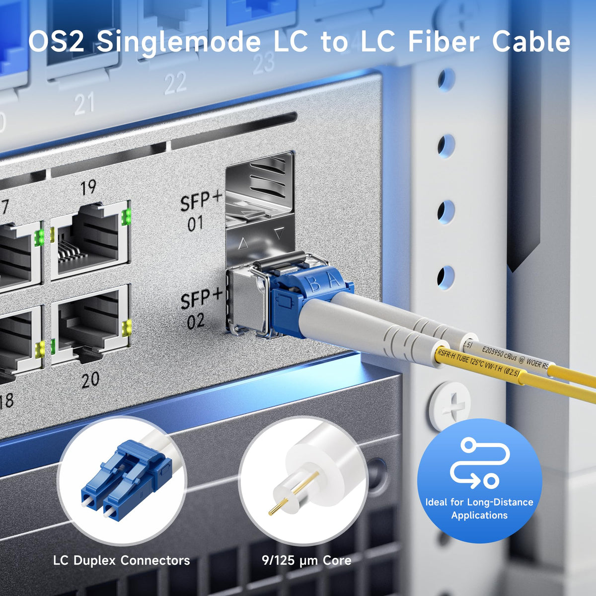 Close up of LC to LC connectors on Cable Matters fiber patch cable