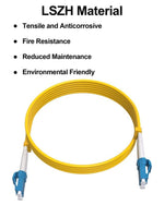 Vandesail duplex fiber cable connected to SFP module