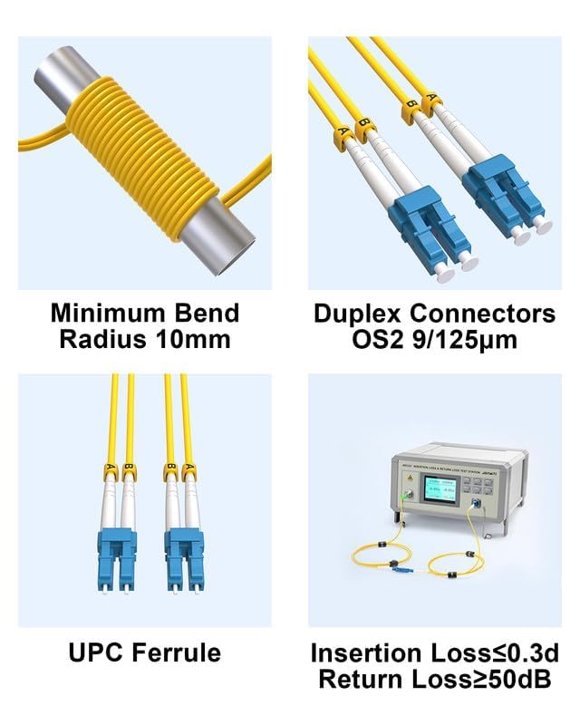 Rear view of Vandesail single mode fiber optic patch cord