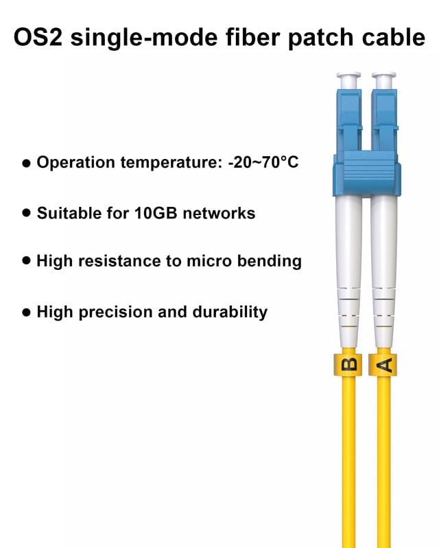 Vandesail fiber patch cable coiled for storage and organization