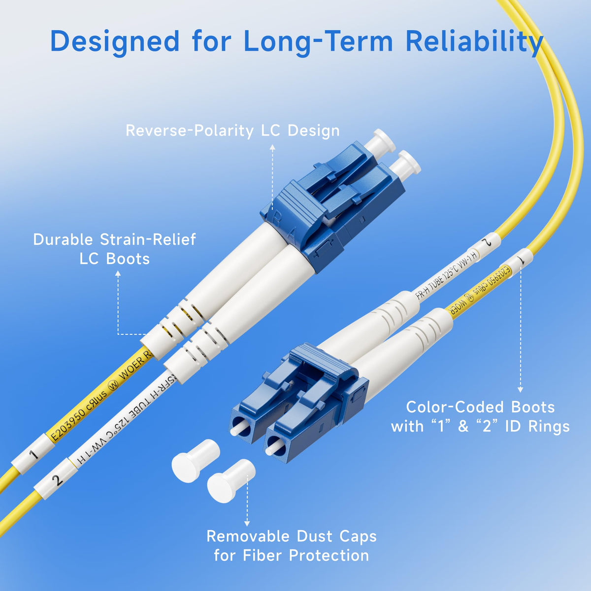 Yellow jacket detail of Cable Matters plenum rated fiber cable