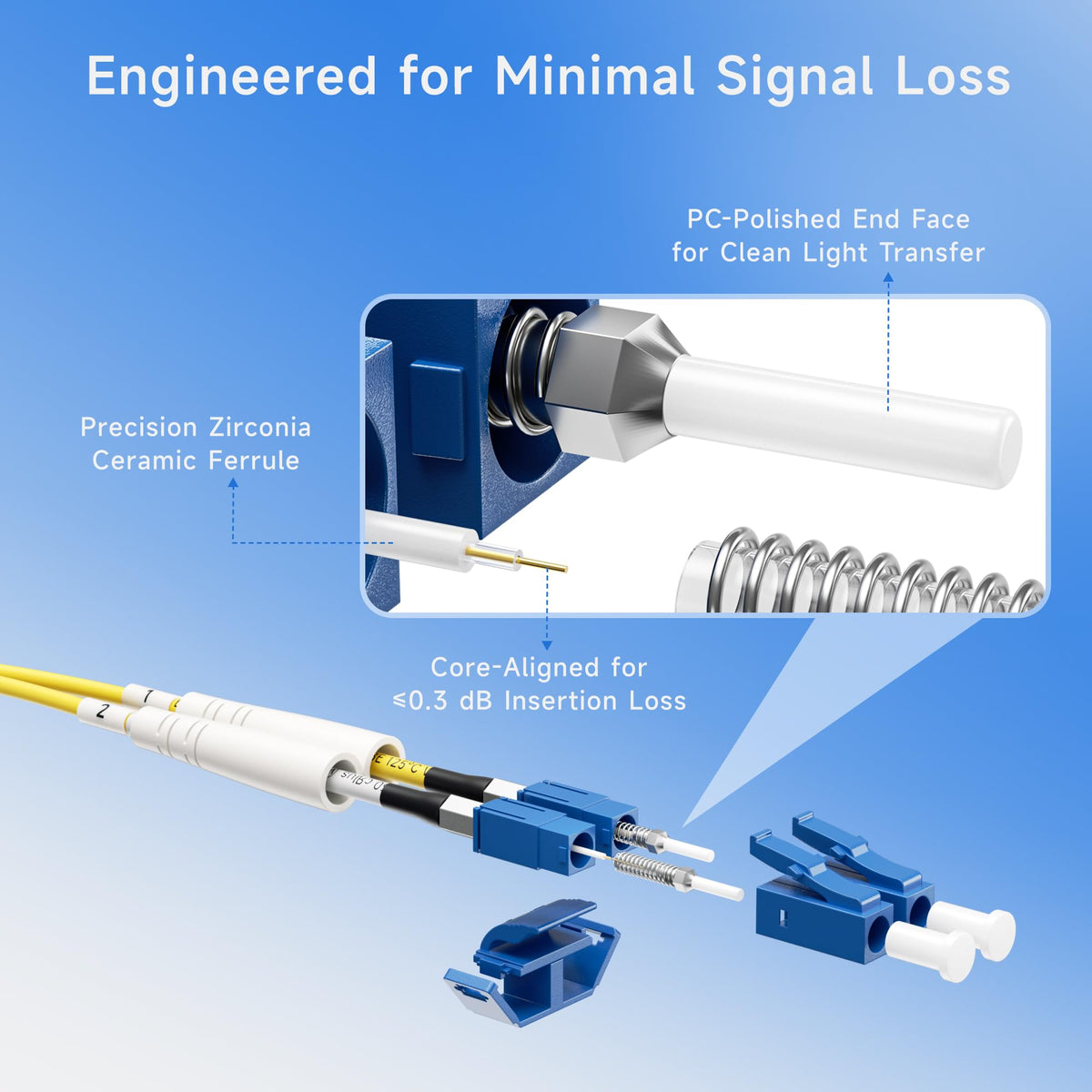 Cable Matters fiber optic patch cable showing connector strain relief