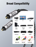 Vioy fiber optic cable 24k gold plated connectors