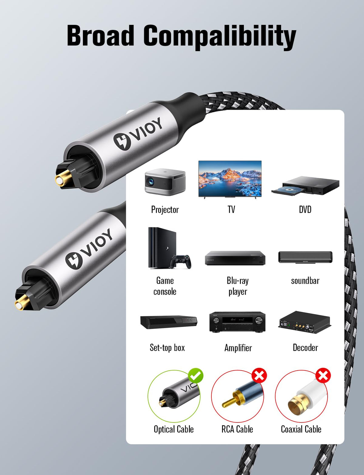 Vioy fiber optic cable 24k gold plated connectors