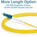 Flyprofiber single mode fiber optic cable LC/UPC blue connector