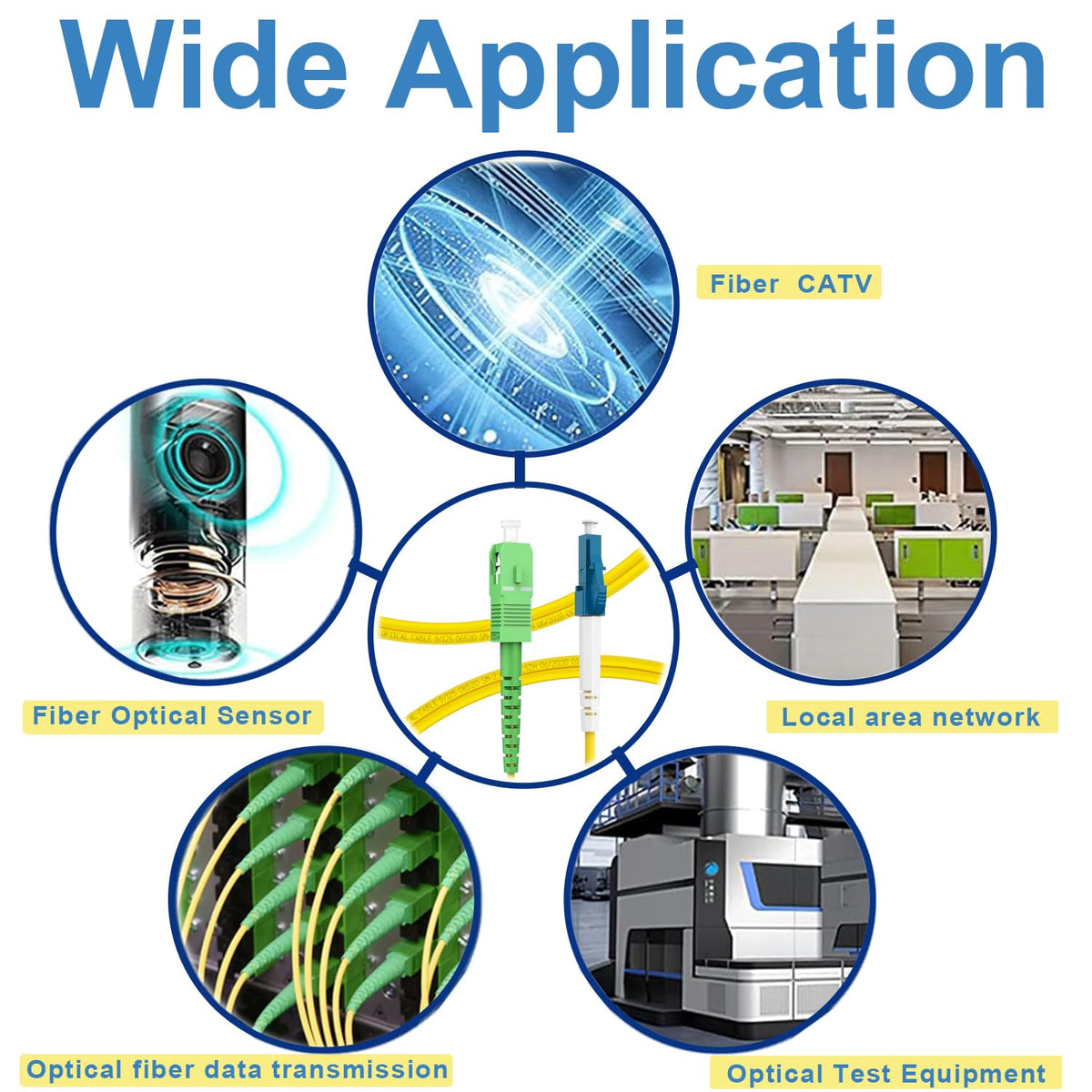 Flyprofiber single mode simplex fiber patch cable retail packaging