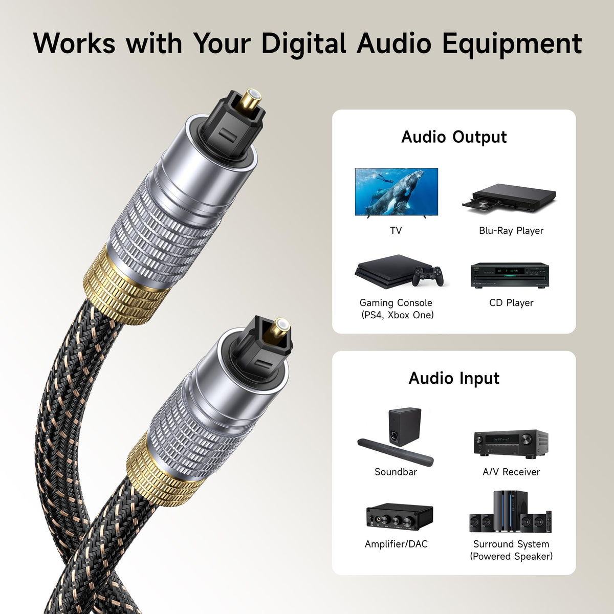 Cable Matters digital optical audio cable braided jacket texture