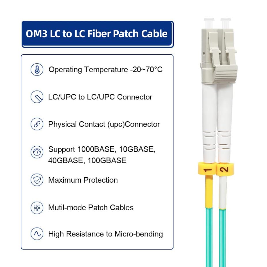 FLYPROFiber 6 pack fiber patch cord retail packaging