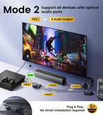 Newcare toslink audio splitter connected to home theater