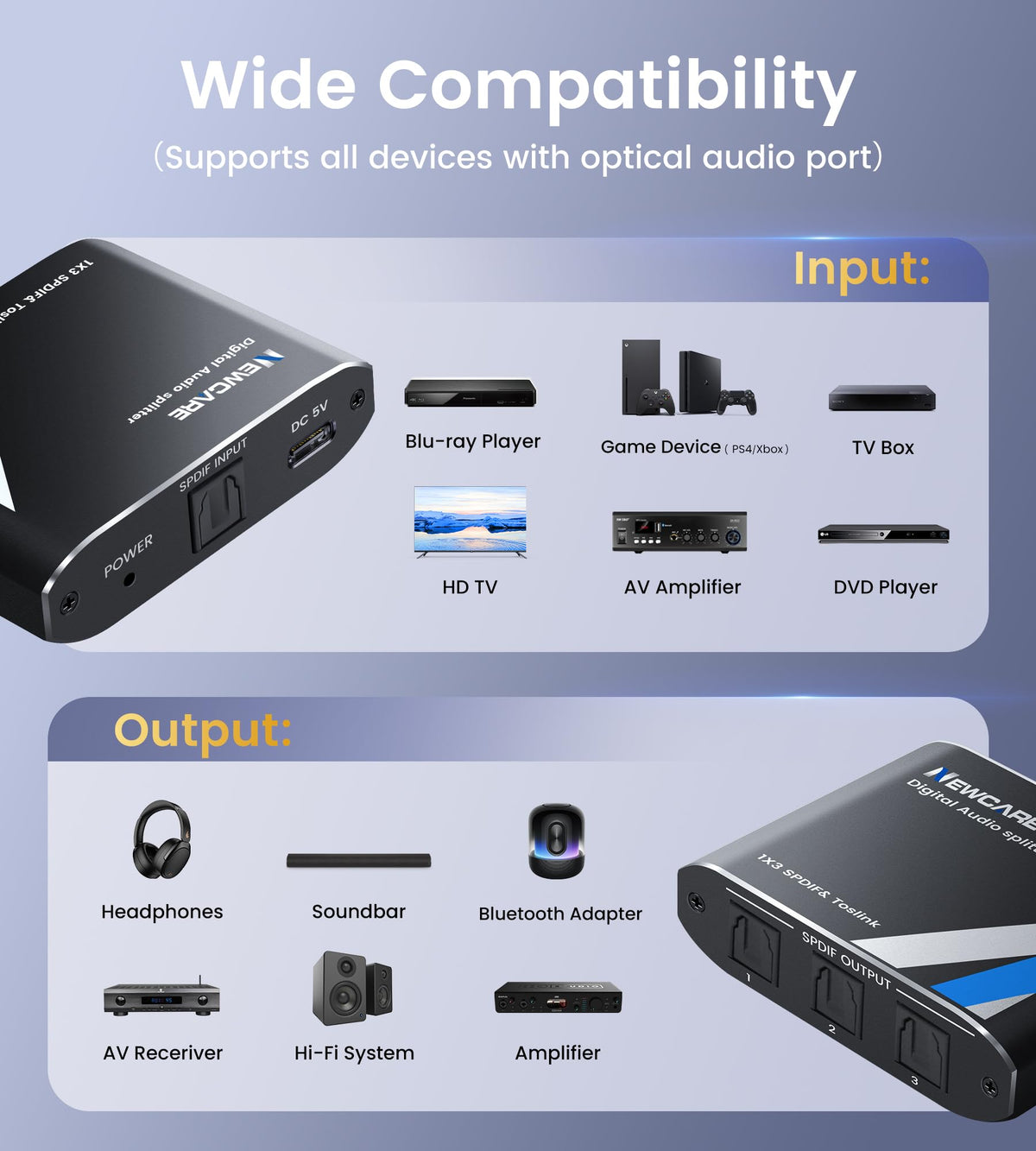 Newcare optical audio splitter showing LED status indicators