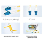 Yellow OS2 fiber optic cable jacket showing 9/125um markings