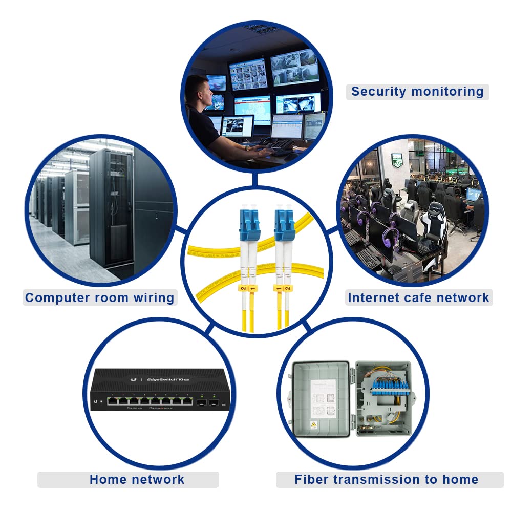 Professional server room installation using FLYPROFiber cables