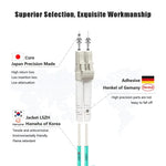 Close up of LC duplex connectors on Flyprofiber patch cable