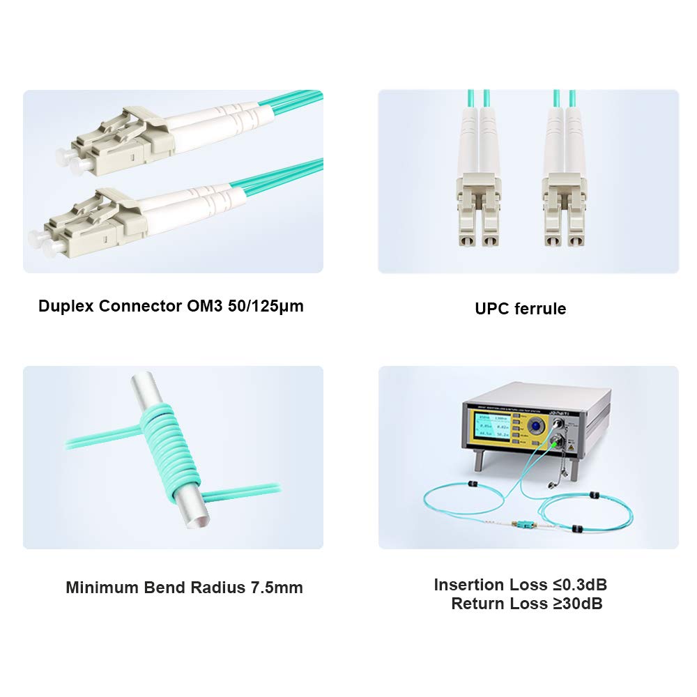 Flyprofiber fiber optic cable showing LSZH jacket and labeling
