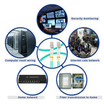 Flyprofiber 1 meter duplex fiber optic cable setup