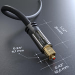 High quality fiber optic core detail