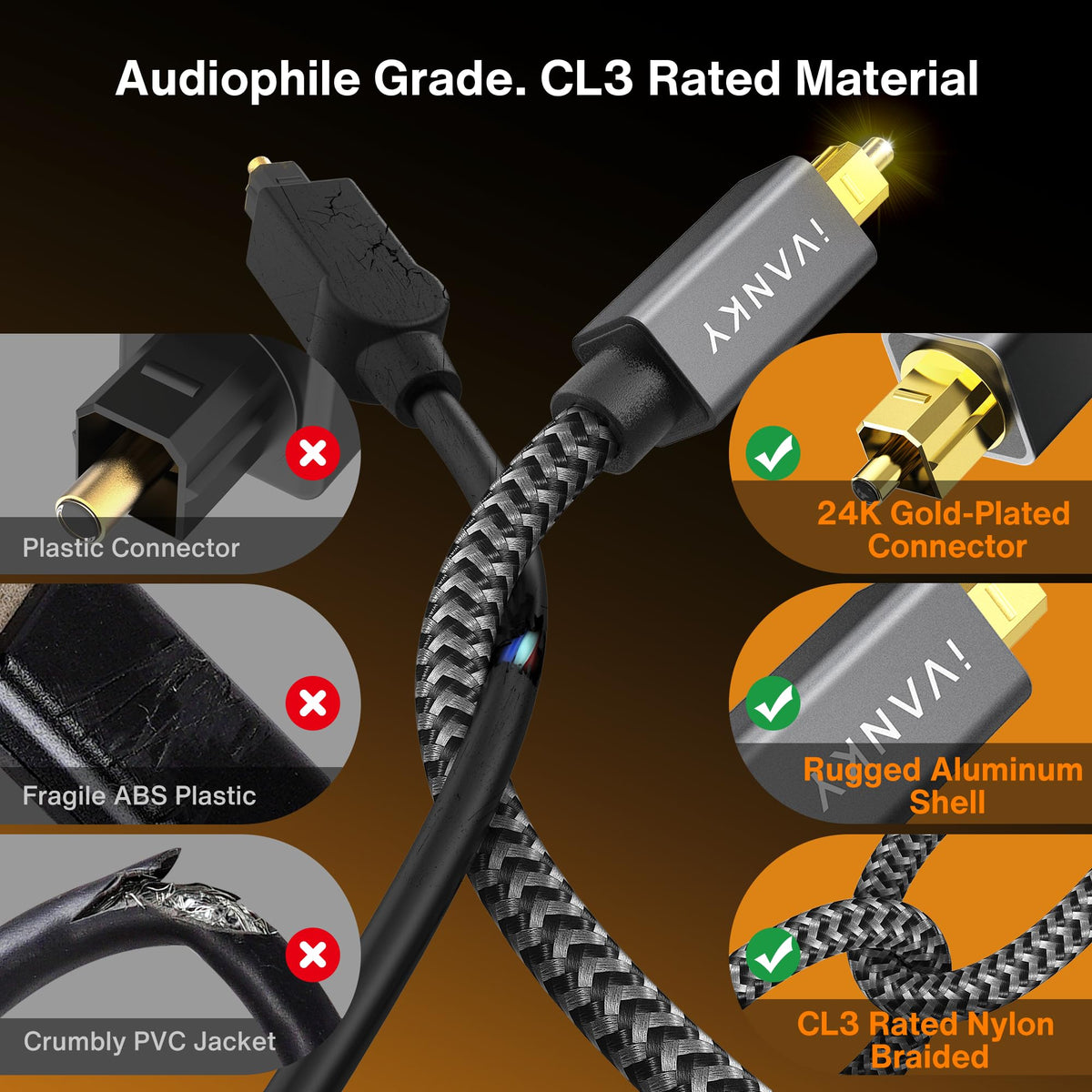 Ivanky optical cable connected to home cinema soundbar