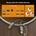 Close up of Ivanky fiber optic cable slim metal casing