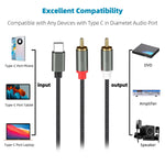 Close up of Froggen USB C to RCA cable braided nylon texture and alloy shell