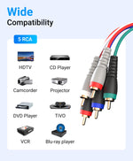 Six feet long BlueRigger component video cord with integrated stereo audio lines.