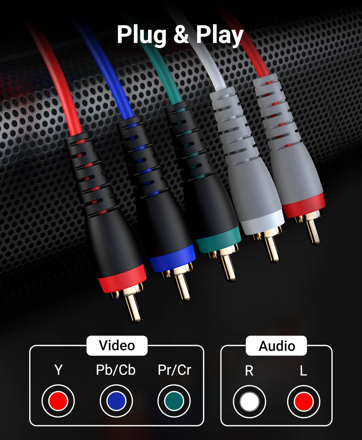 Double shielded YPbPr component cable by BlueRigger for home theater setups.