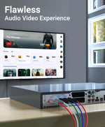 BlueRigger premium analog video wire showing red green blue white and red connectors.