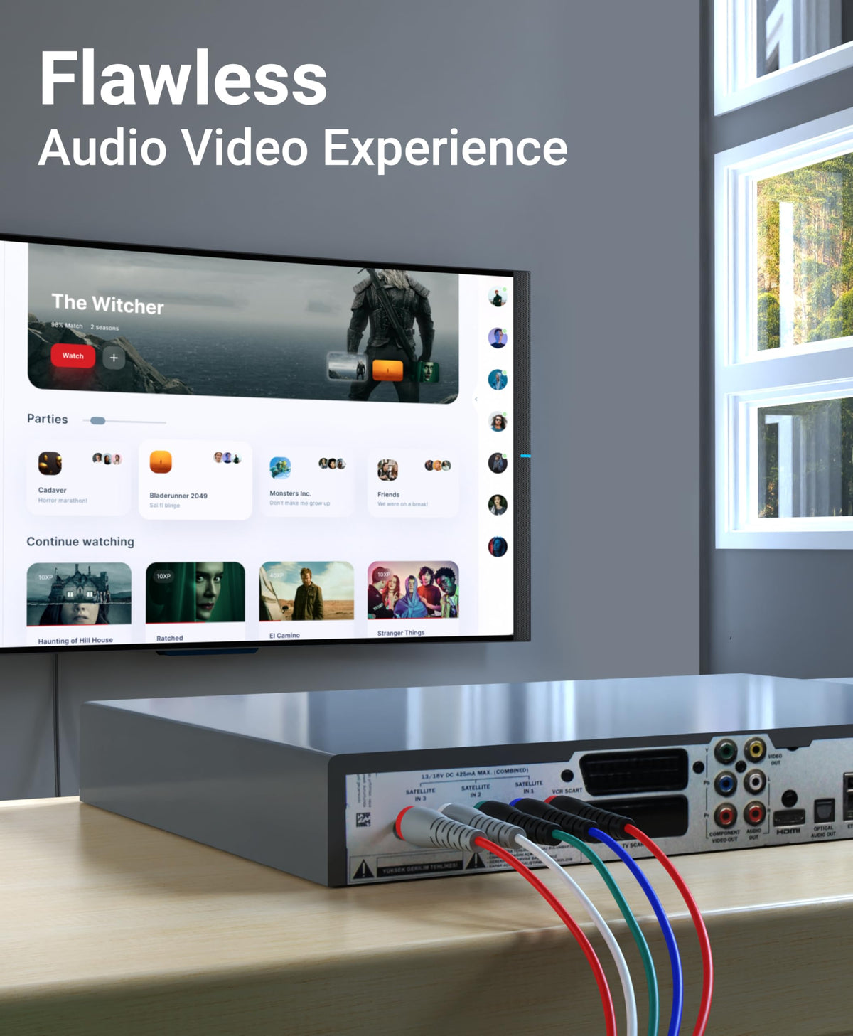 BlueRigger premium analog video wire showing red green blue white and red connectors.