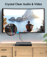 BlueRigger high performance component AV cable bundle suitable for 1080i display output.