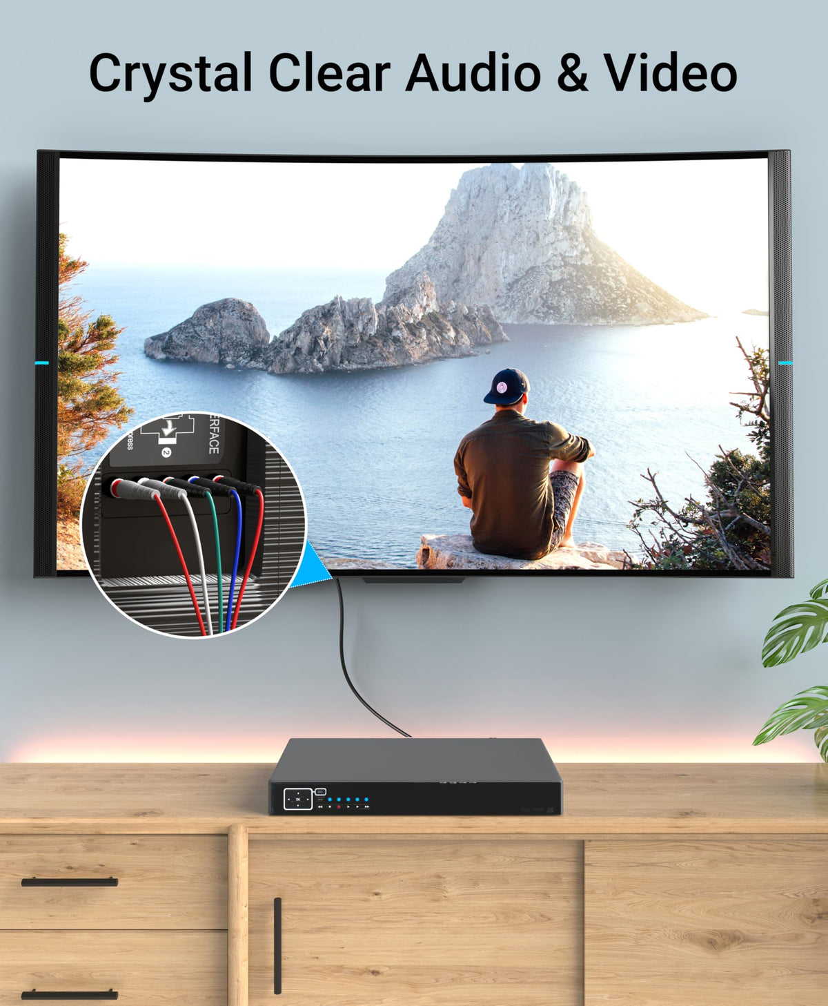 BlueRigger high performance component AV cable bundle suitable for 1080i display output.